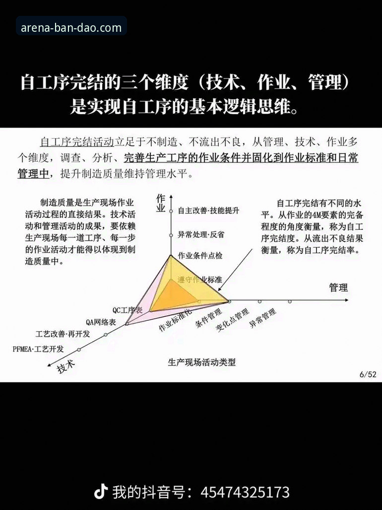 3大维度解析半岛体育平台：2024年体育娱乐体验升级的核心要素